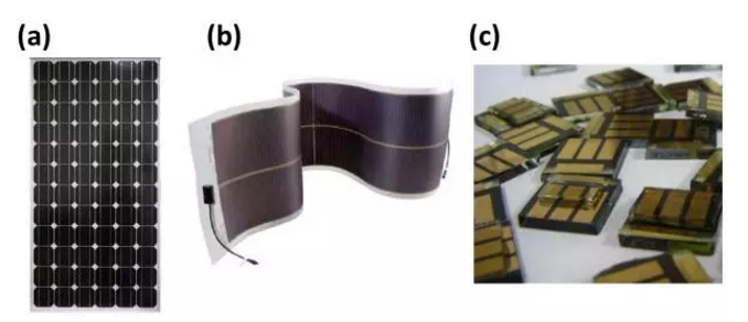 薄膜太阳能电池工作原理图_薄膜太阳电池可以分为哪三大类_薄膜太阳能电池原理