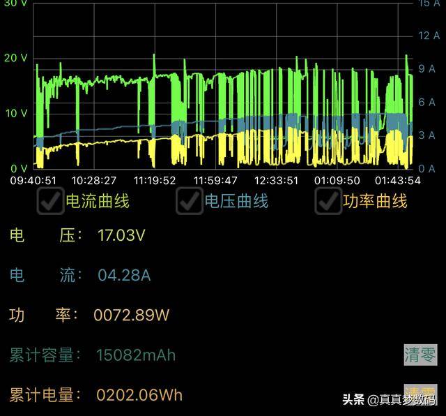 电池太阳晒会爆炸吗_电池太阳晒可以用吗_太阳电池